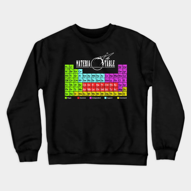 Materia Table Crewneck Sweatshirt by LetterQ